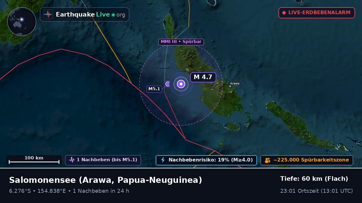 Salomonensee (Papua-Neuguinea)