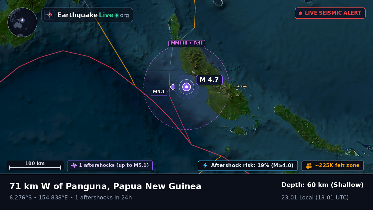 Solomon Sea (Papua New Guinea)