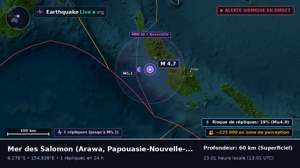 Mer des Salomon (Papouasie-Nouvelle-Guinée)