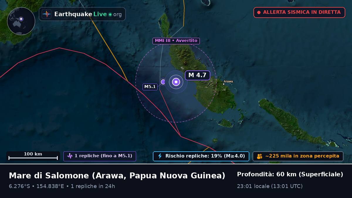 Mare di Salomone (Papua Nuova Guinea)