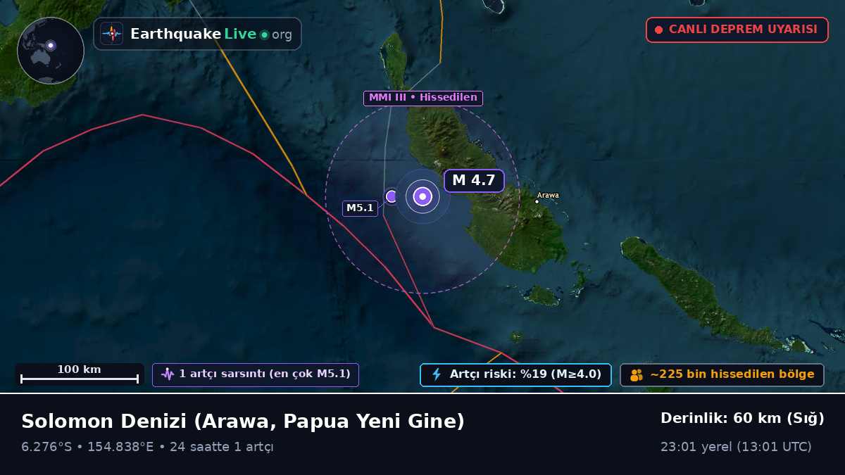 Solomon Denizi (Papua Yeni Gine)