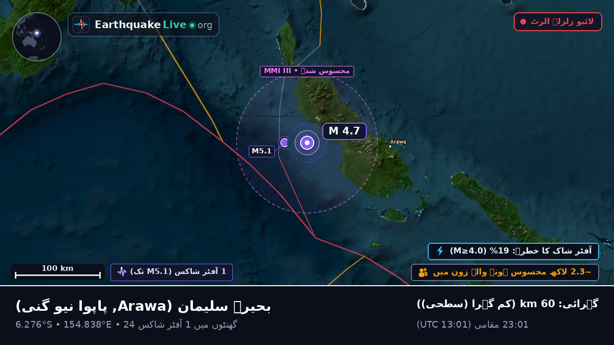 بحیرہ سلیمان (پاپوا نیو گنی)