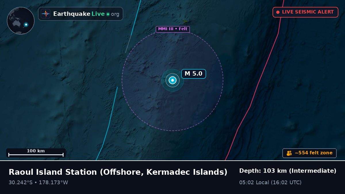 Off the coast of Raoul Island Station, Kermadec Islands
