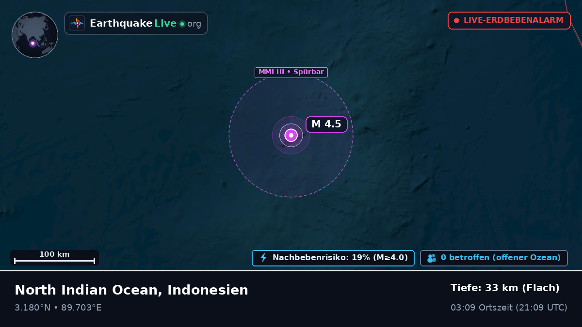 Indischer Ozean (Indonesien)
