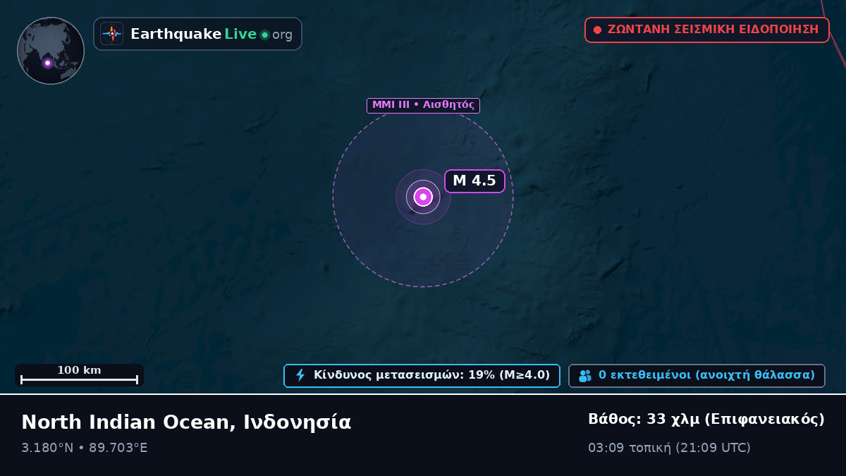 Ινδικός Ωκεανός (Ινδονησία)