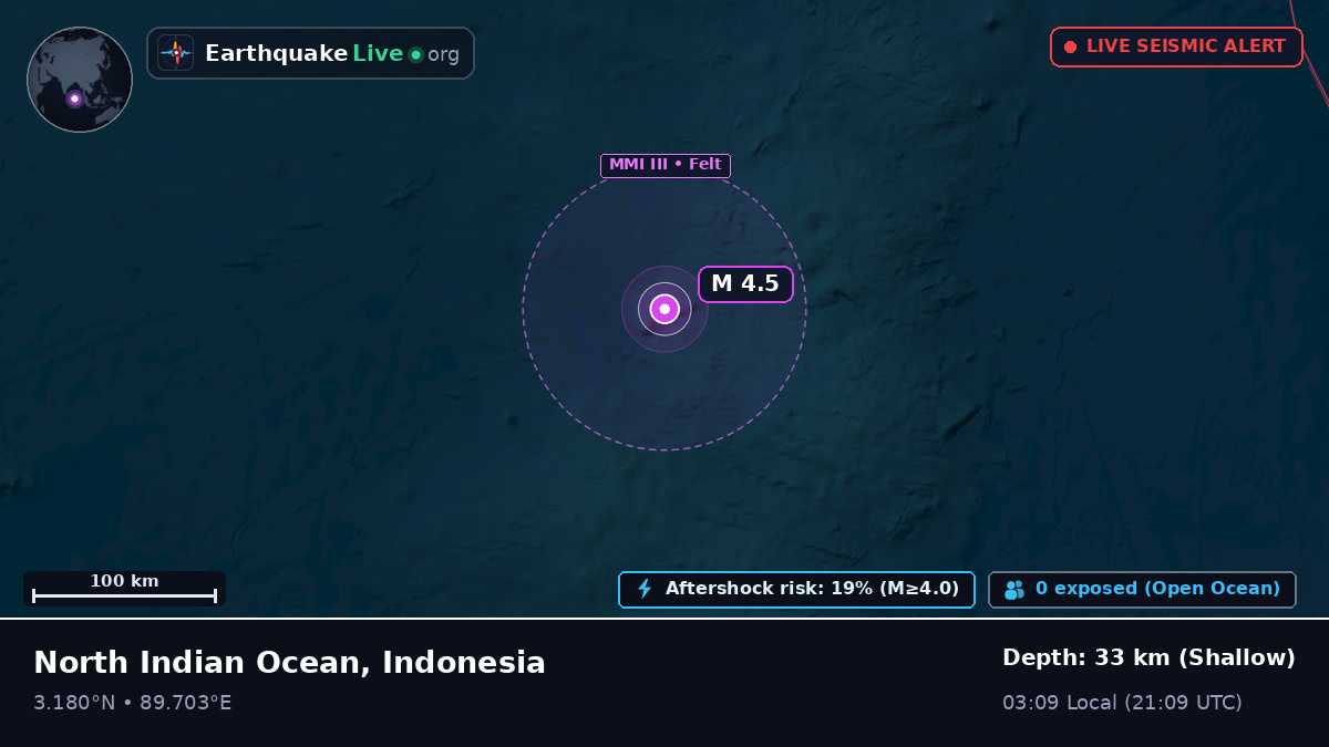 Indian Ocean (Indonesia)