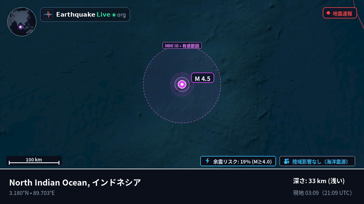 インド洋 (インドネシア)