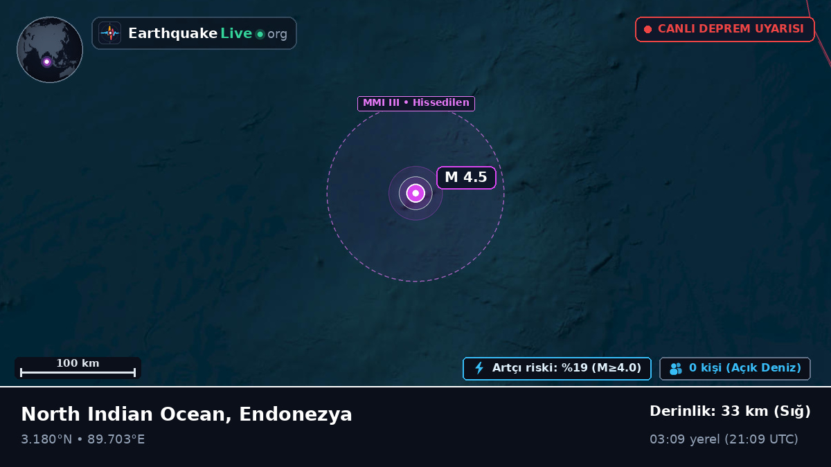 Hint Okyanusu (Endonezya)