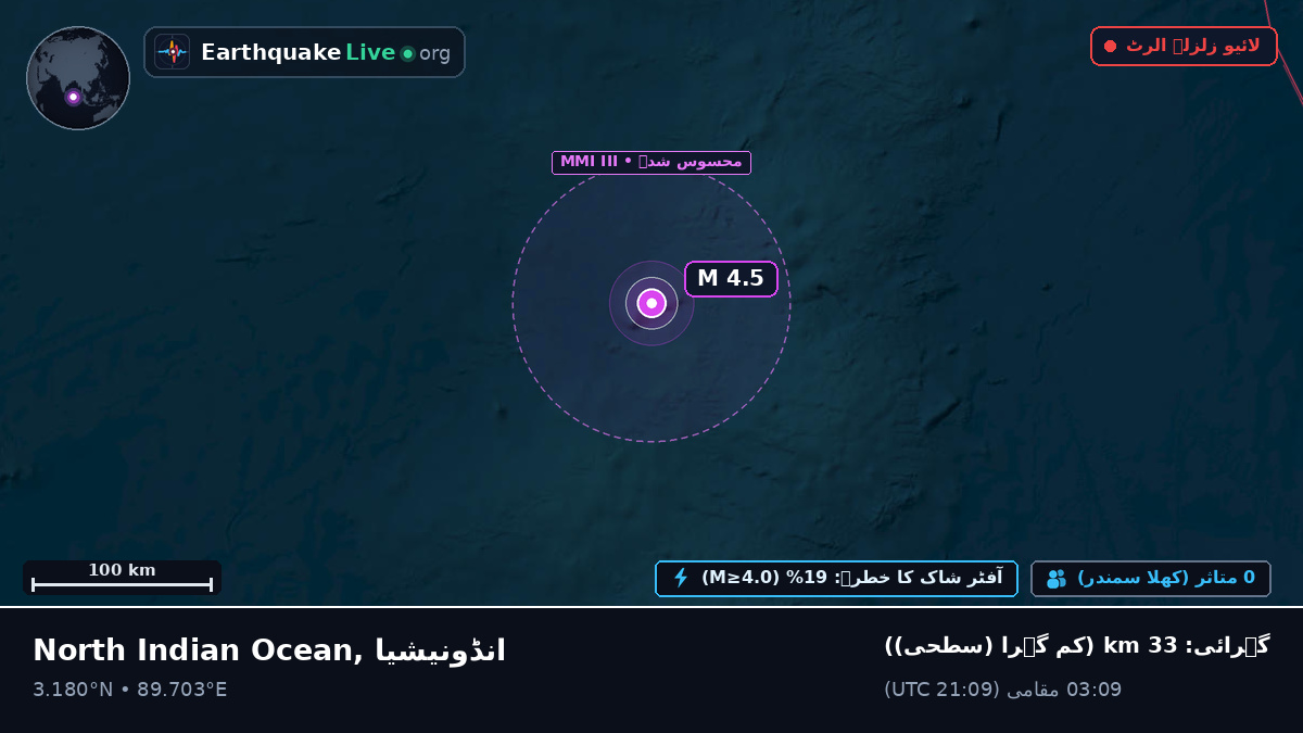 بحر ہند (انڈونیشیا)