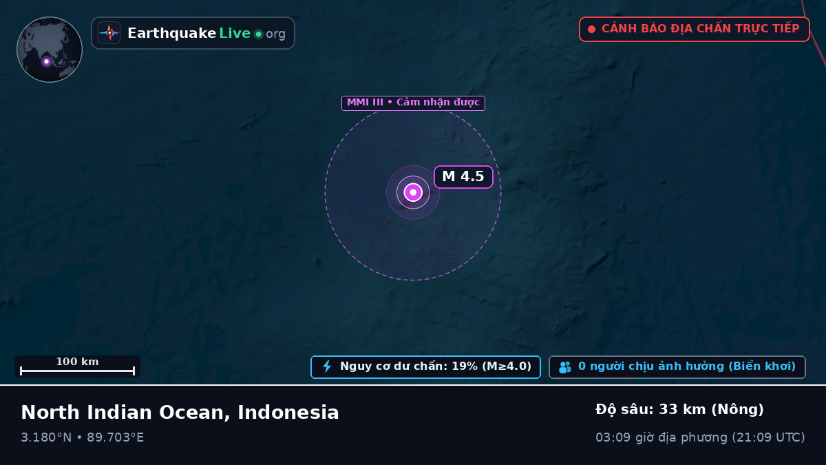 Ấn Độ Dương (Indonesia)