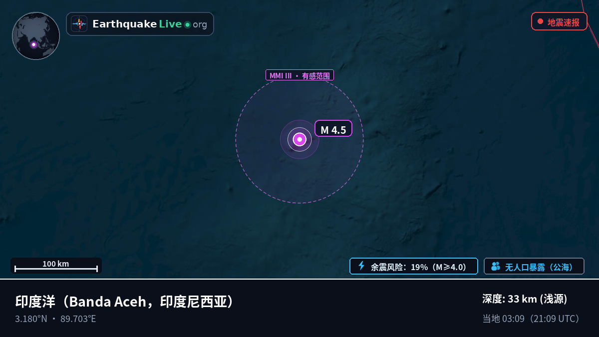 印度洋 (印度尼西亚)
