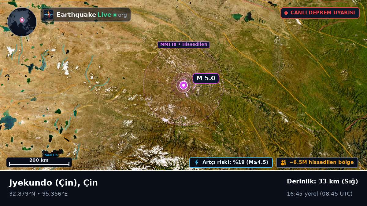 Gansu, Çin