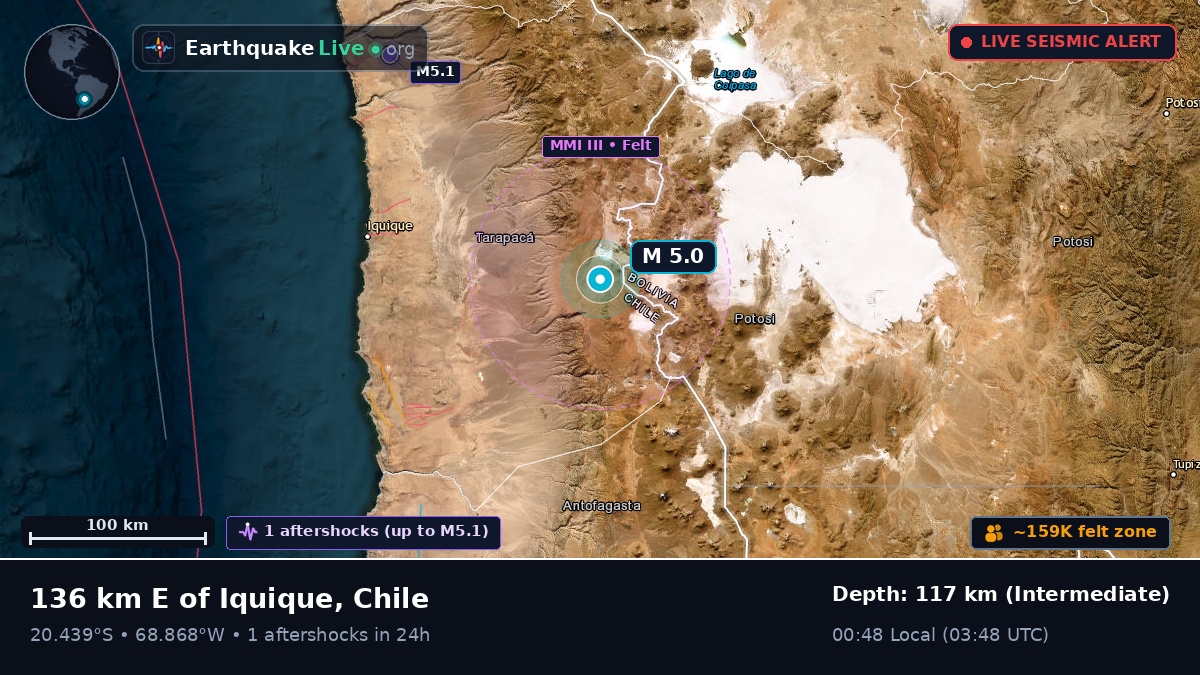 Tarapacá, Chile
