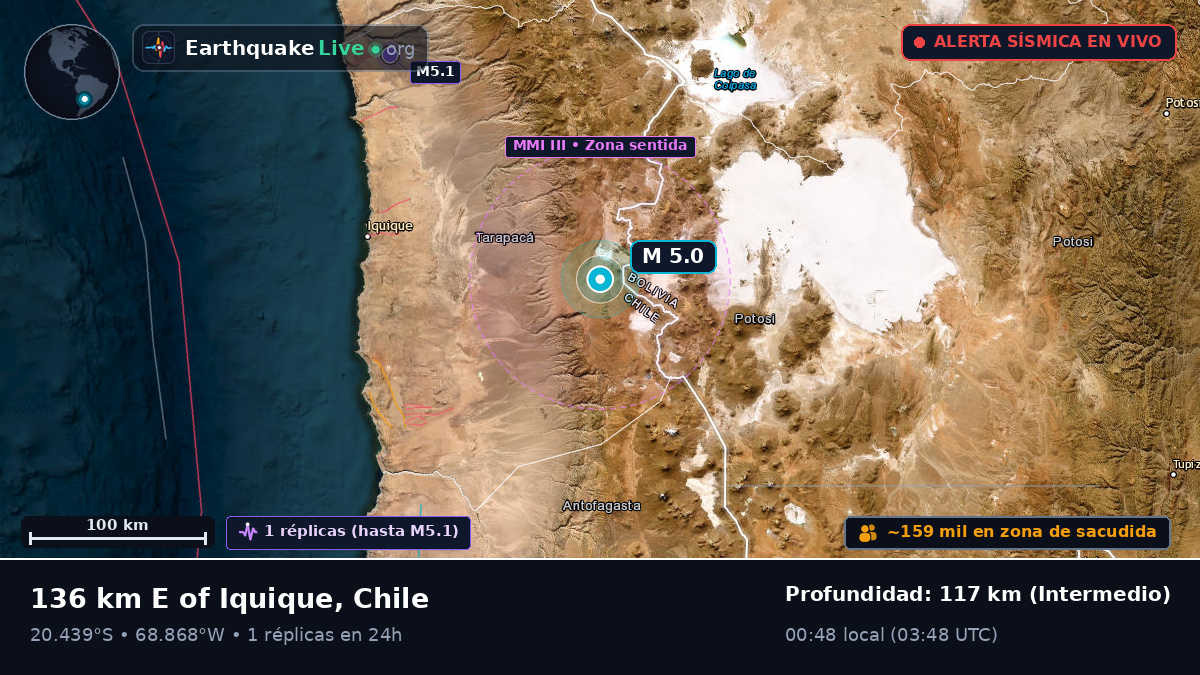 Tarapacá, Chile