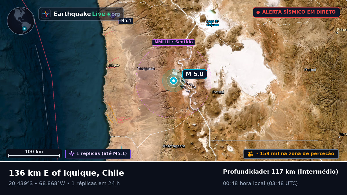 Tarapacá, Chile