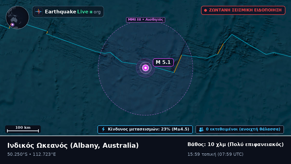 Ινδικός Ωκεανός (Australia)
