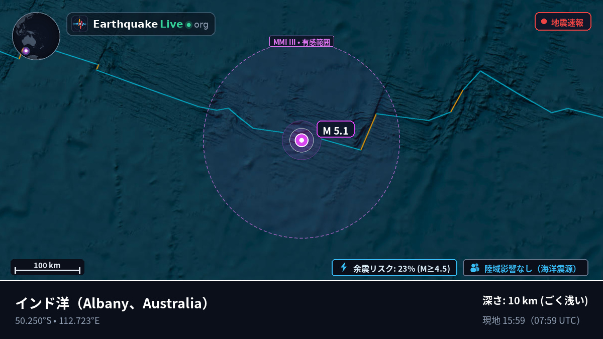 インド洋 (Australia)
