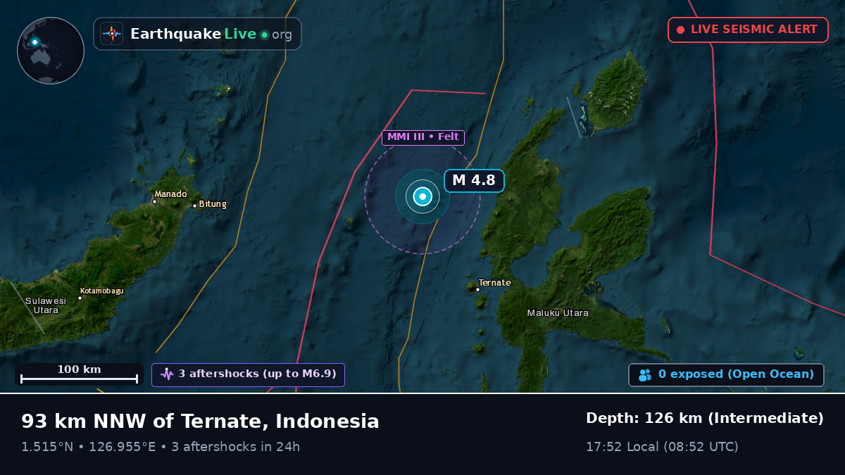 Molucca Sea (Indonesia)