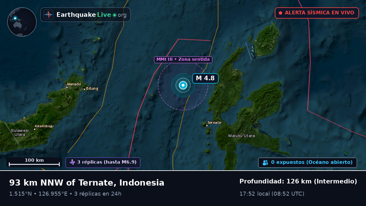 Mar de Molucas (Indonesia)