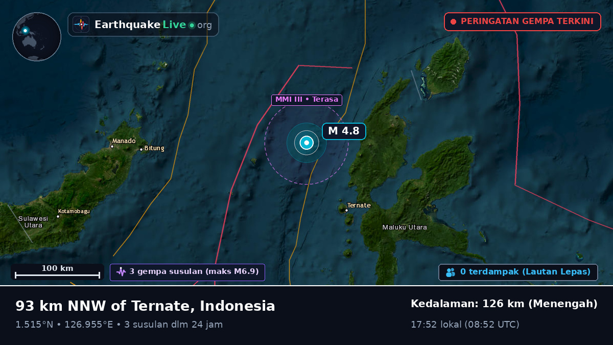 Laut Maluku (Indonesia)