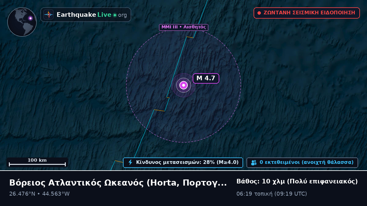 Βόρειος Ατλαντικός Ωκεανός (Πορτογαλία)