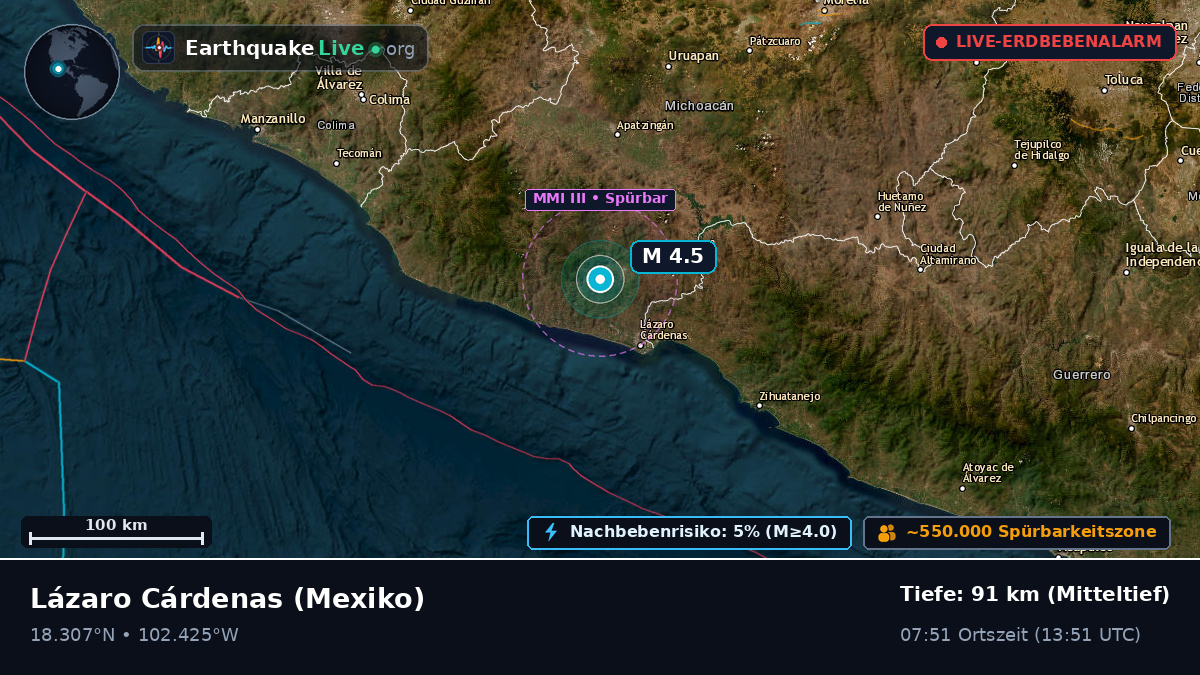 Michoacán, Mexiko