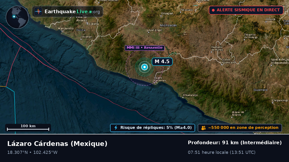 Michoacán, Mexique