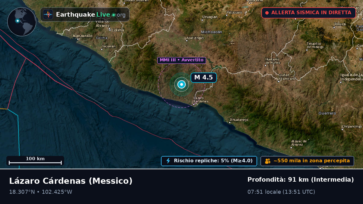 Michoacán, Messico