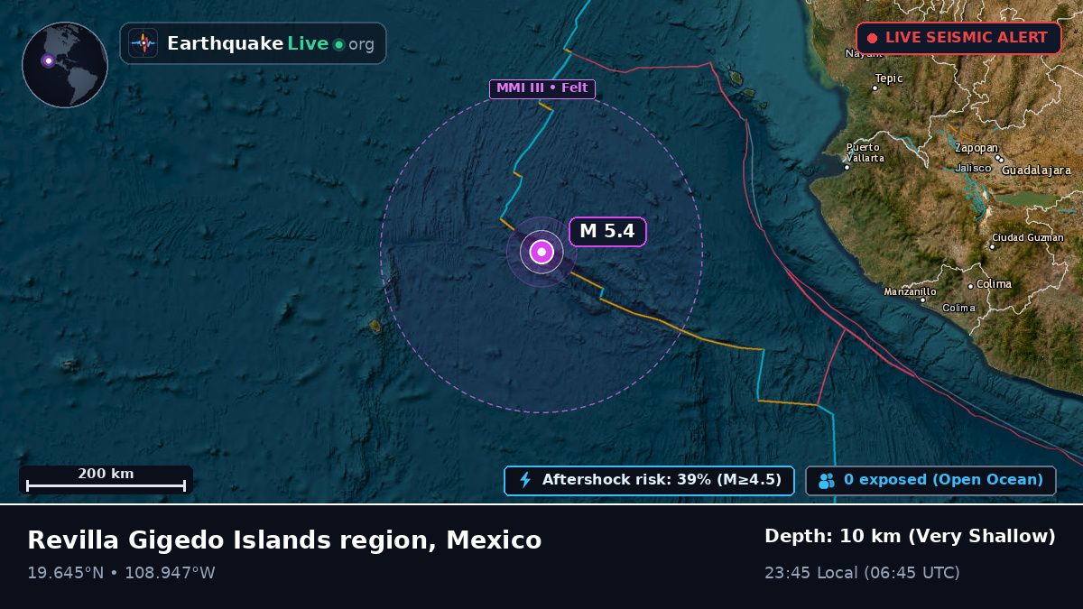 North Pacific Ocean (Mexico)