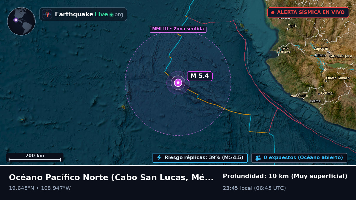 Océano Pacífico Norte (México)