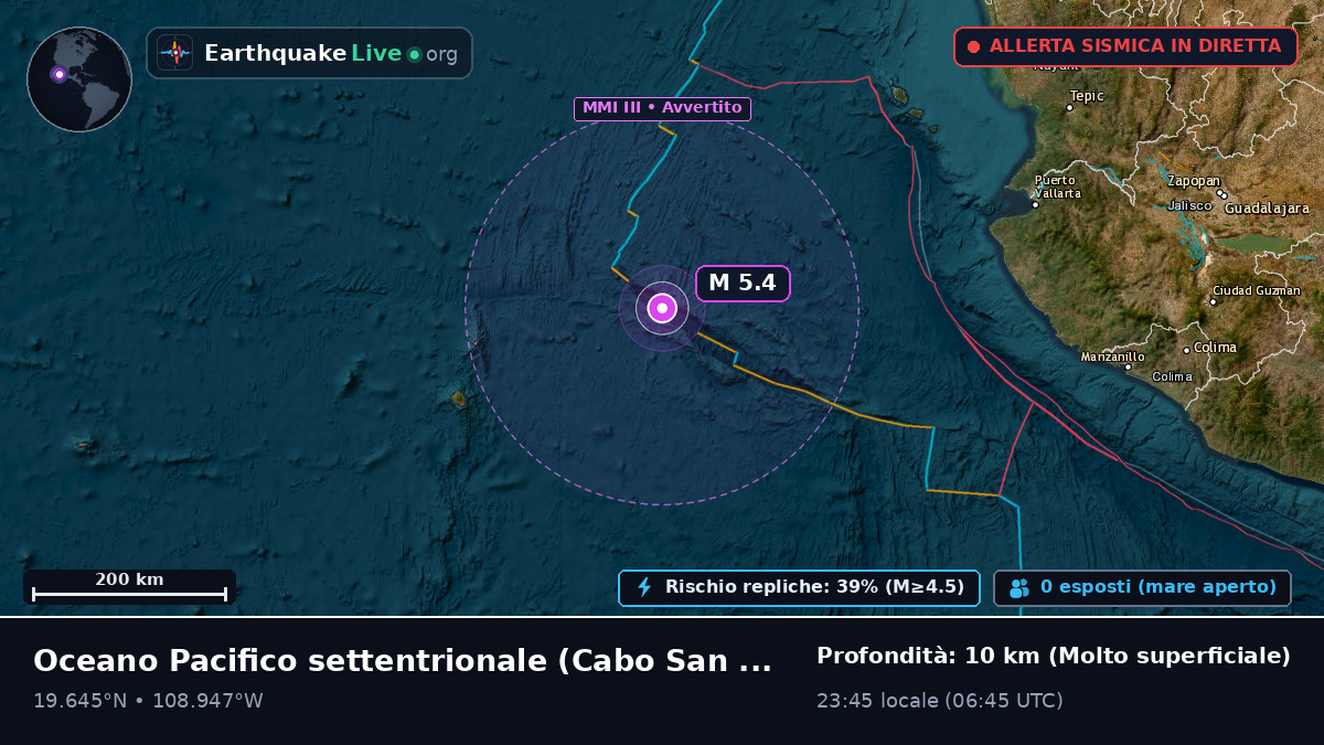 Oceano Pacifico settentrionale (Messico)