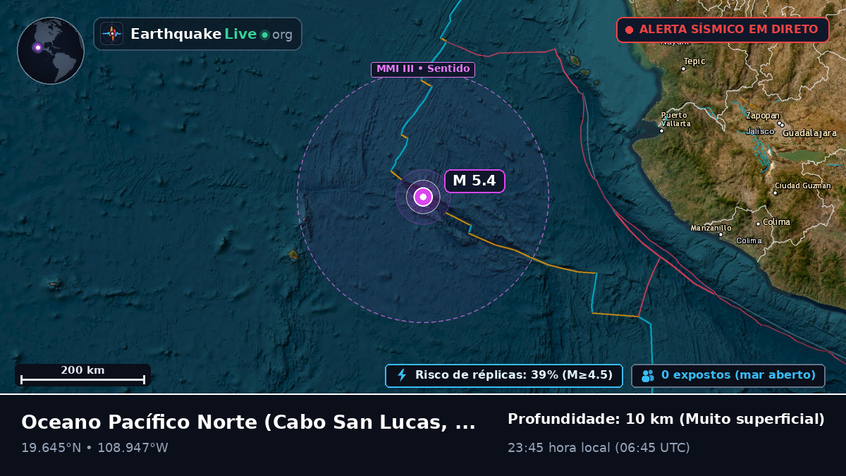 Oceano Pacífico Norte (México)
