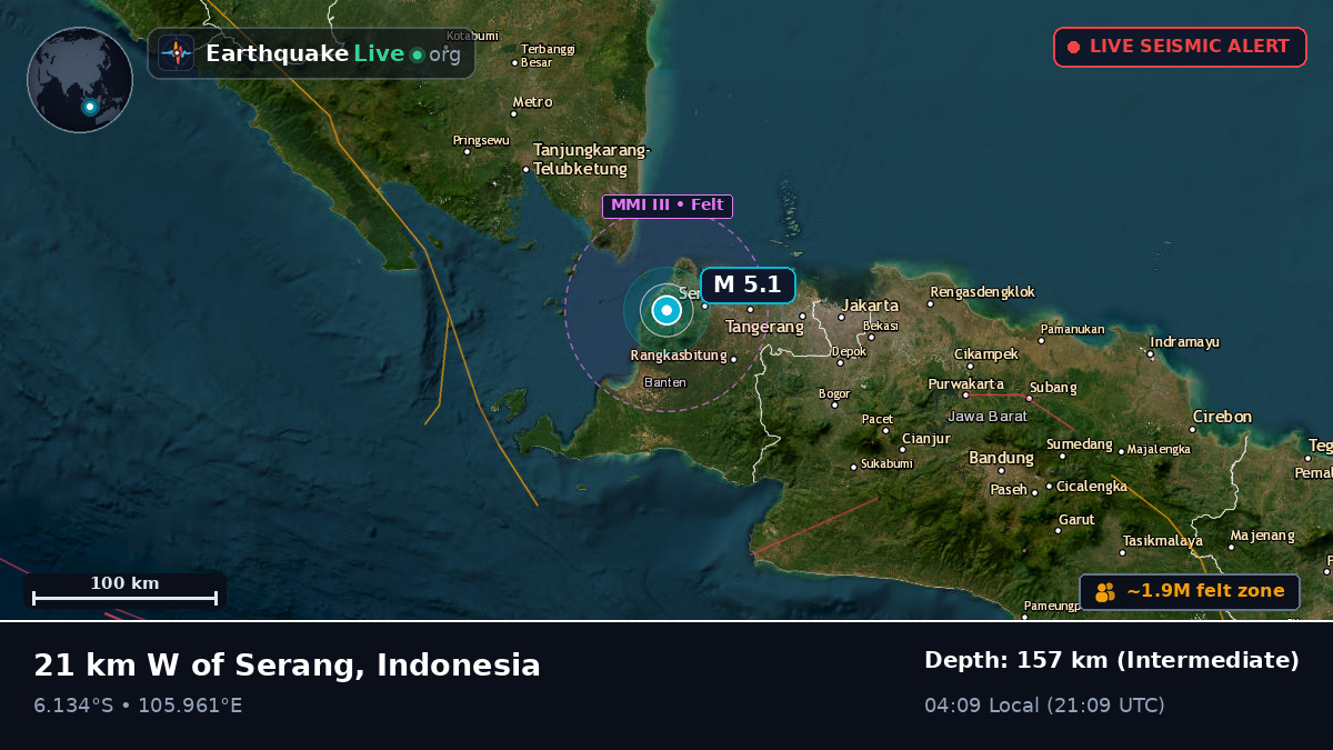 Serang, Banten, Indonesia