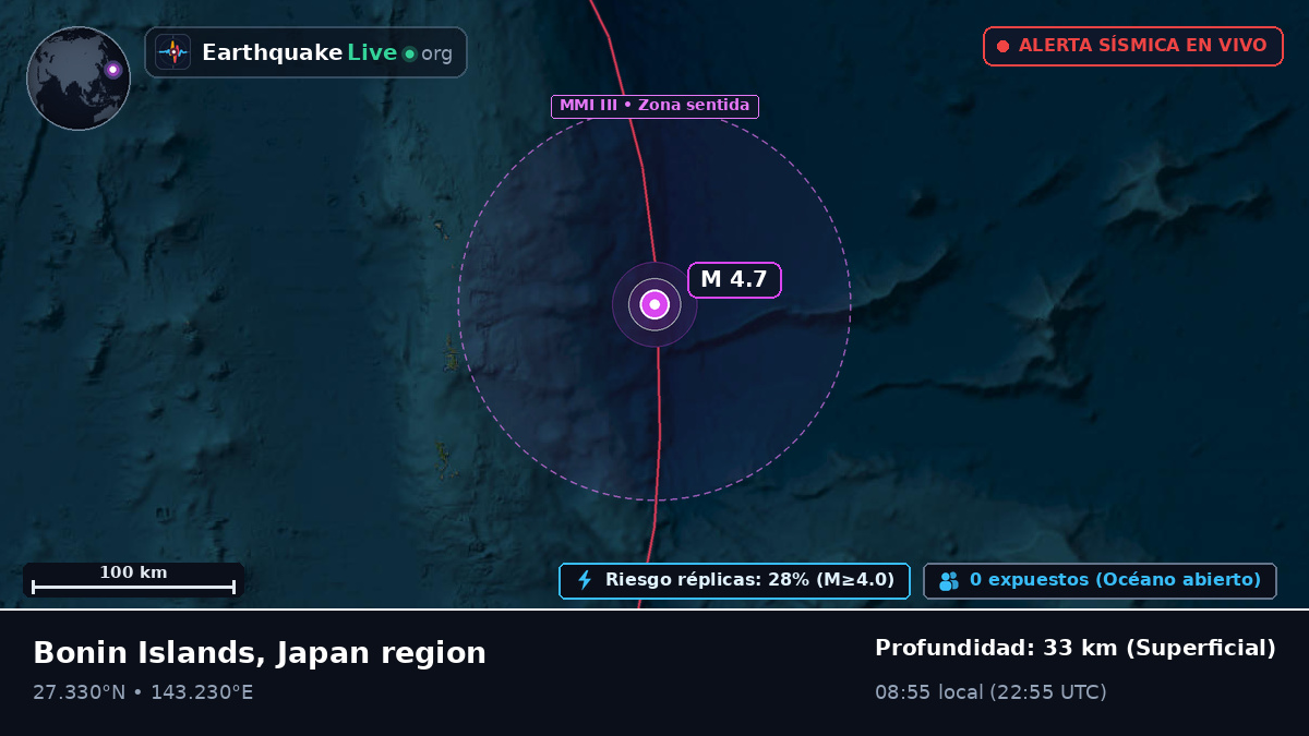 Océano Pacífico Norte (Japón)