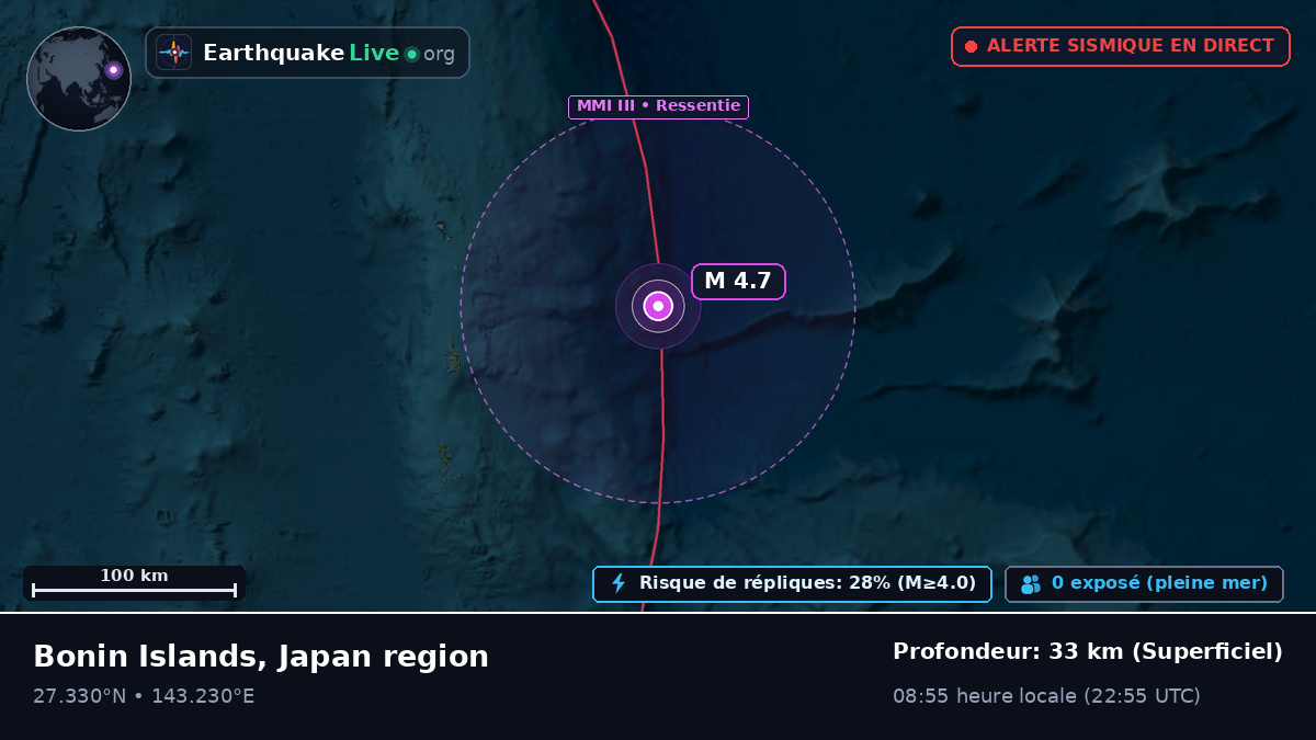 Océan Pacifique Nord (Japon)