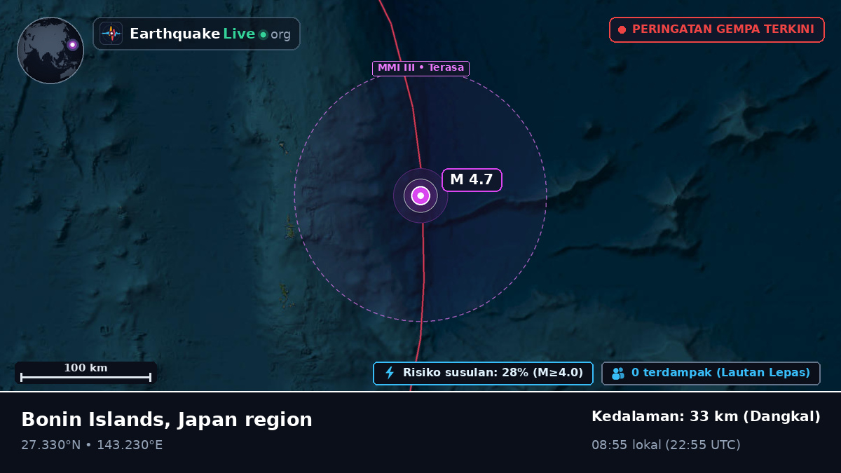Samudra Pasifik Utara (Jepang)