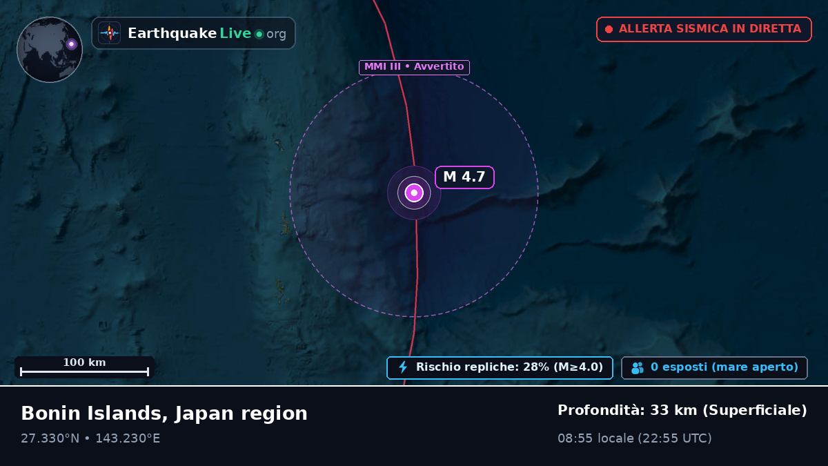 Oceano Pacifico settentrionale (Giappone)