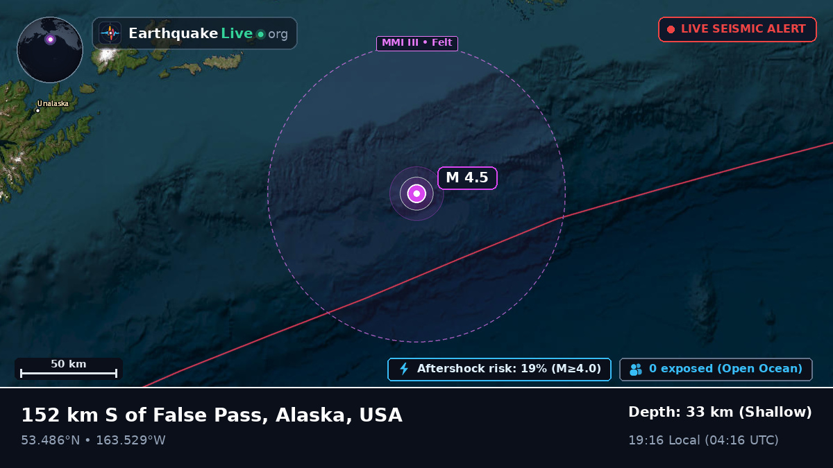Aleutian Islands (USA)