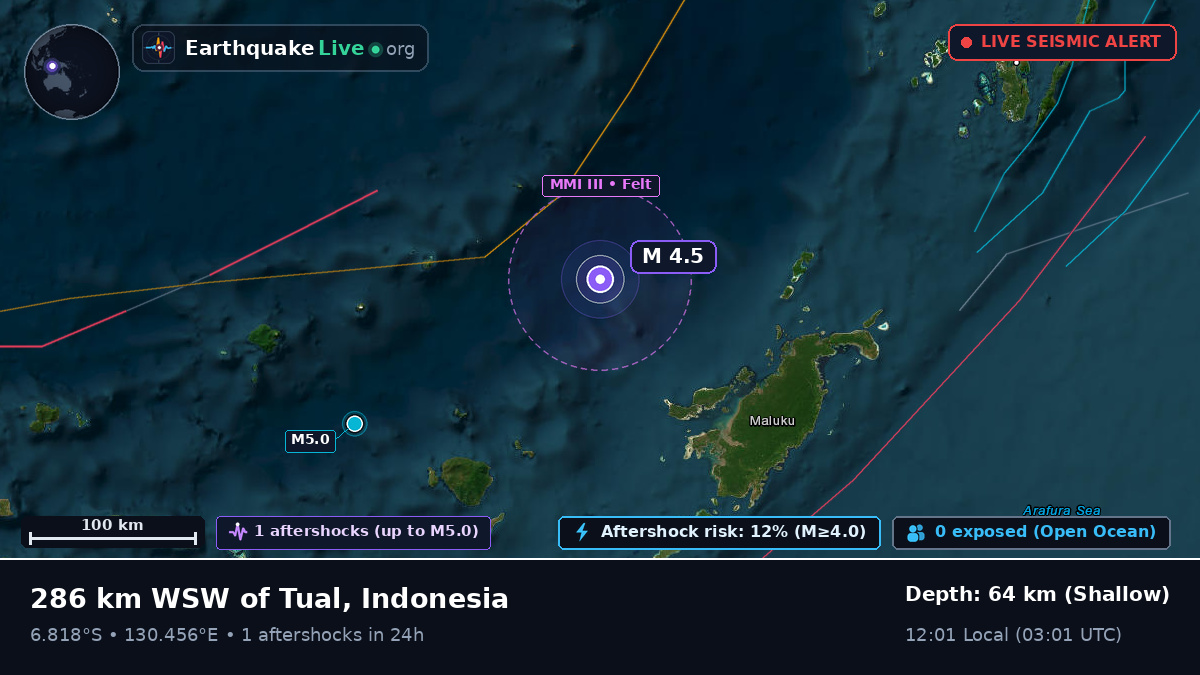 Banda Sea (Indonesia)