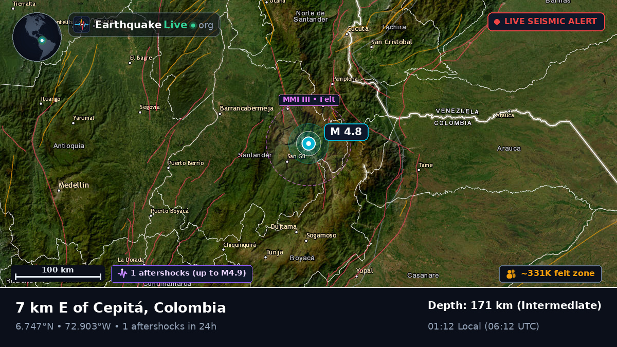 Santander, Colombia