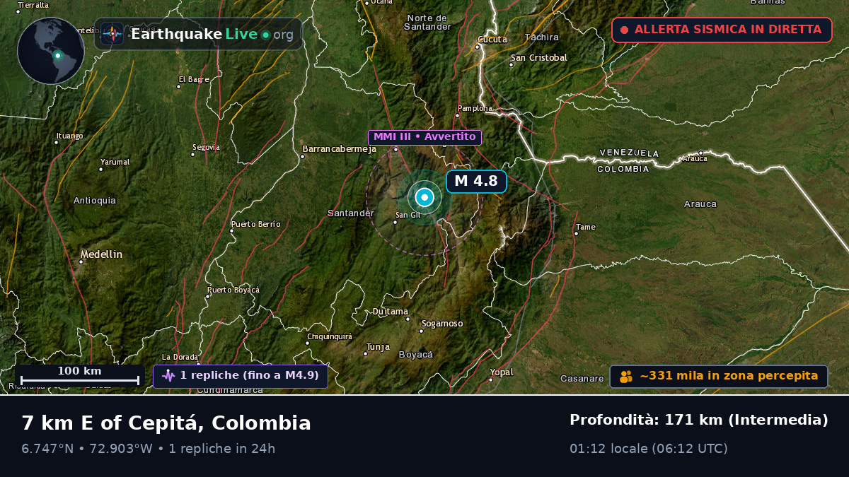 Santander, Colombia