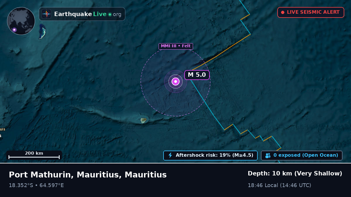 Indian Ocean (Mauritius)