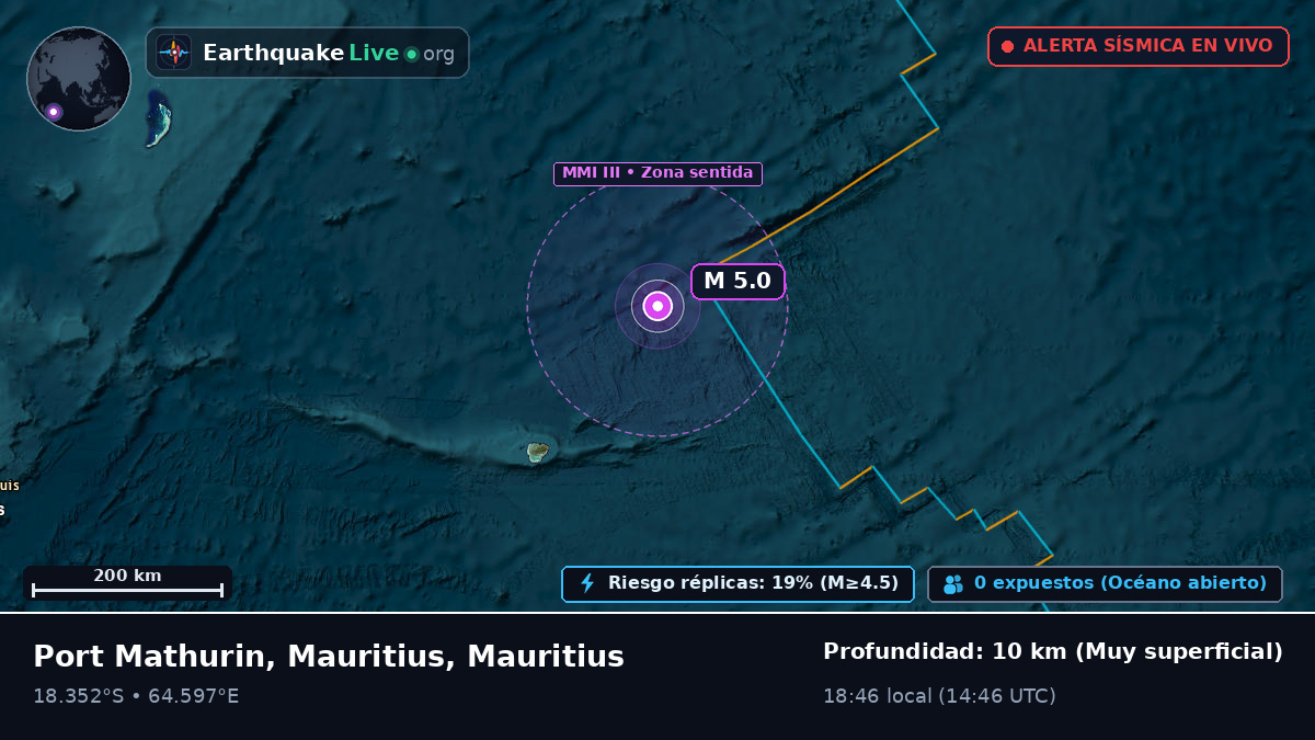 Océano Índico (Mauritius)