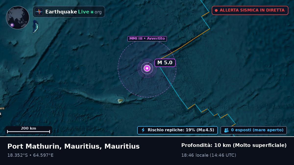 Oceano Indiano (Mauritius)