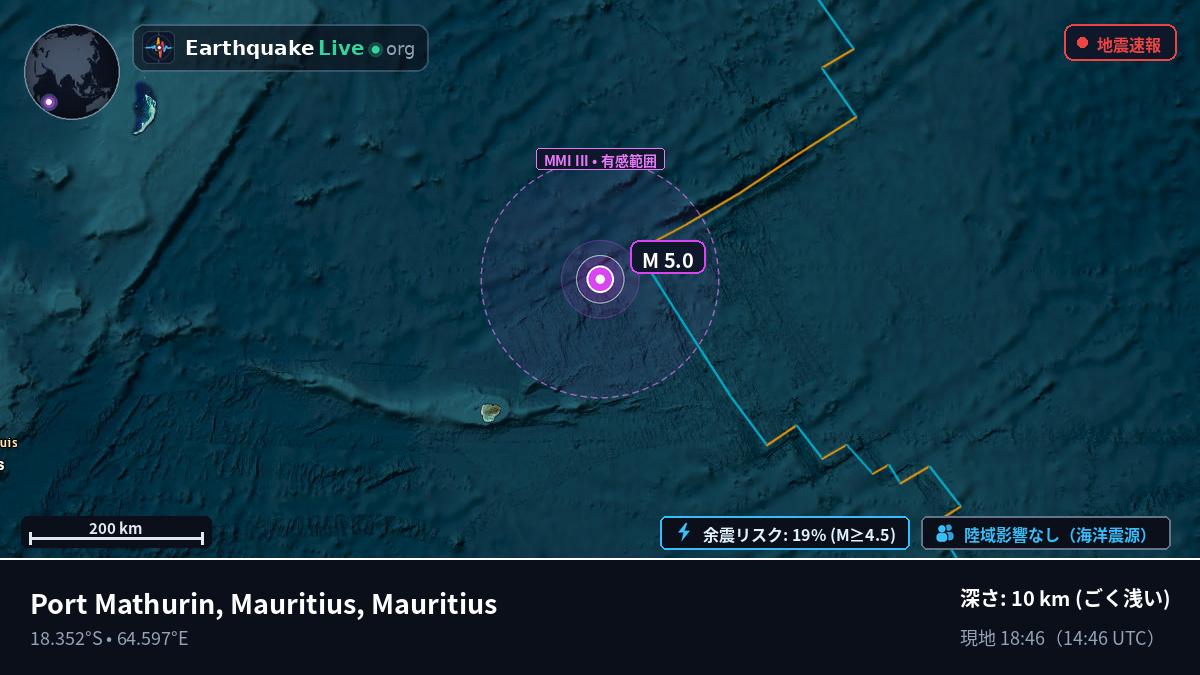 インド洋 (Mauritius)