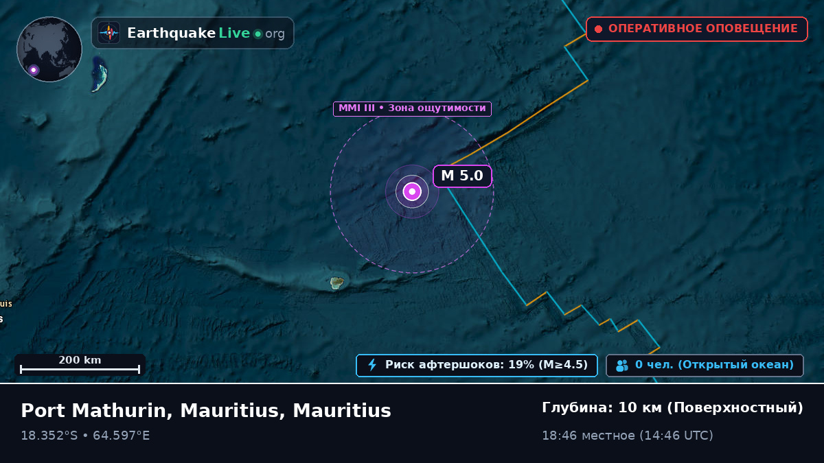 Индийский океан (Mauritius)