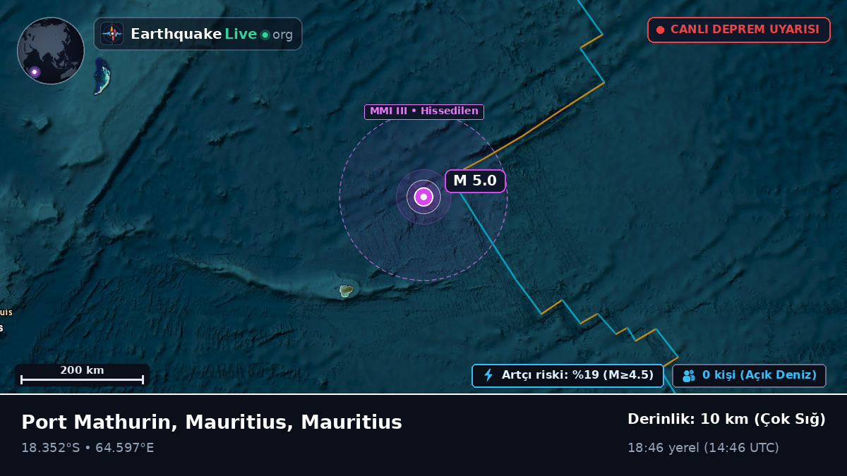 Hint Okyanusu (Mauritius)