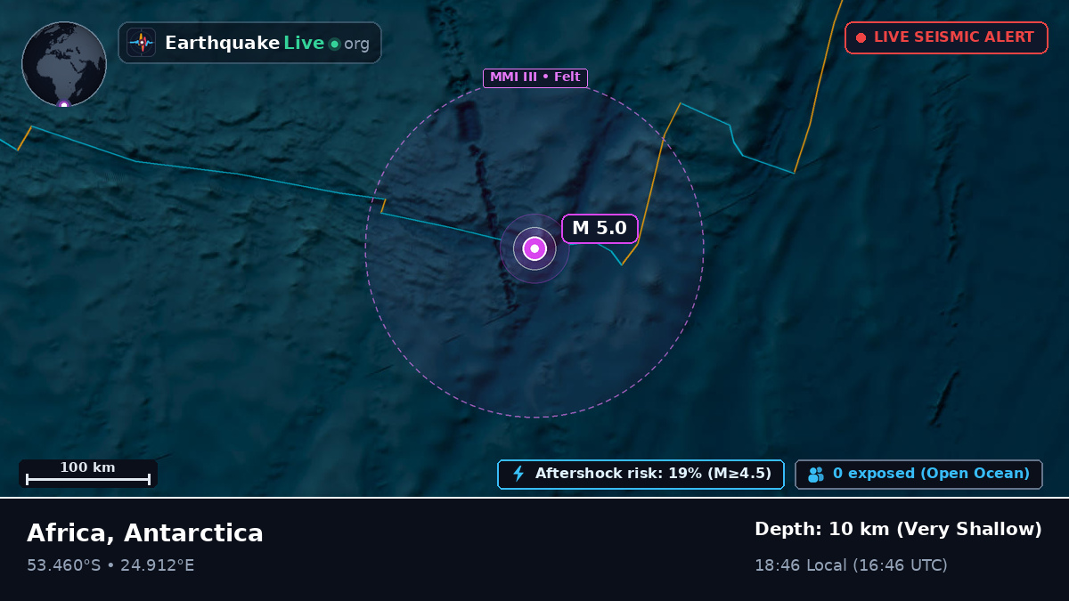 Indian Ocean (Antarctica)