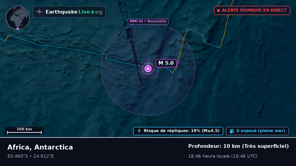 Océan Indien (Antarctica)