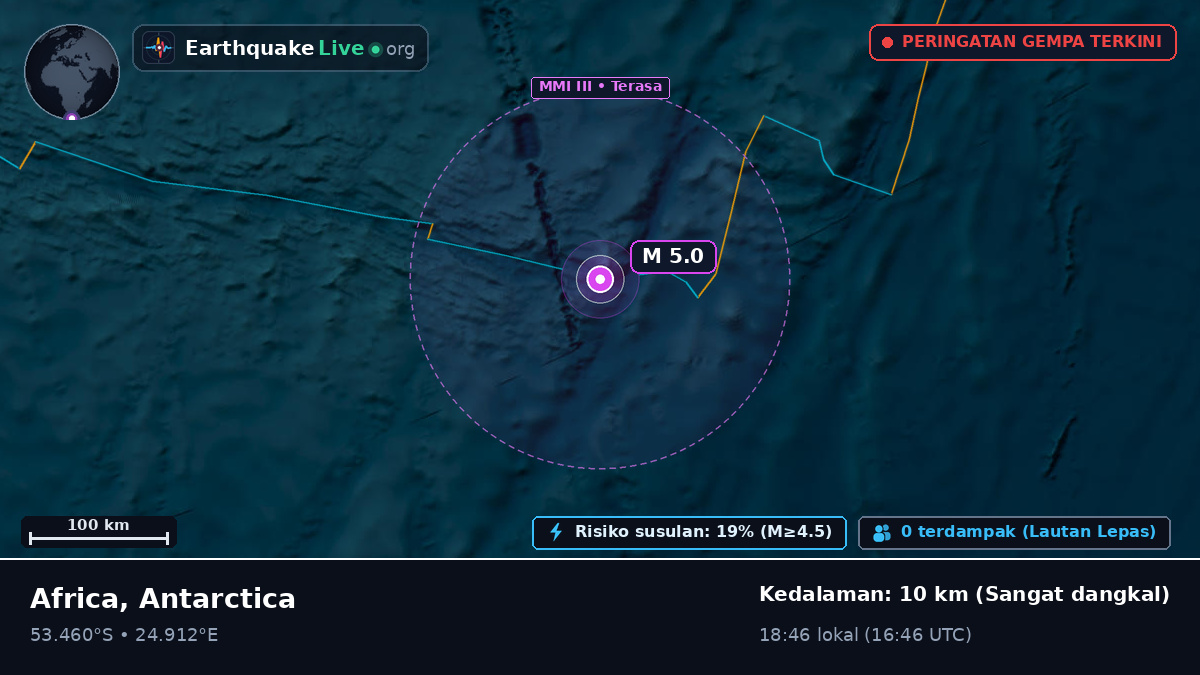 Samudra Hindia (Antarctica)